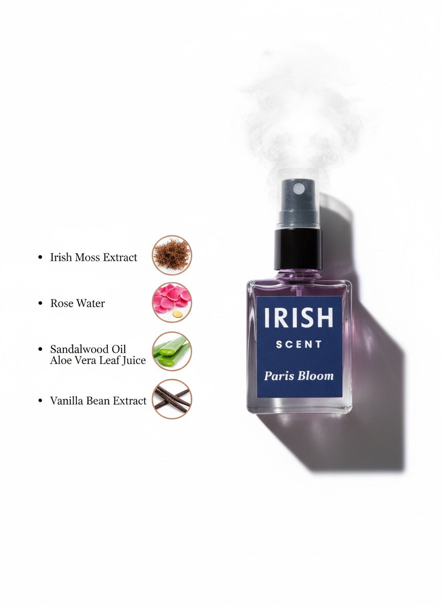Fs44 1086 Irish Scent Fragrances